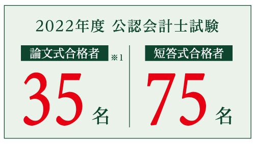 難関試験でも抜群の合格実績