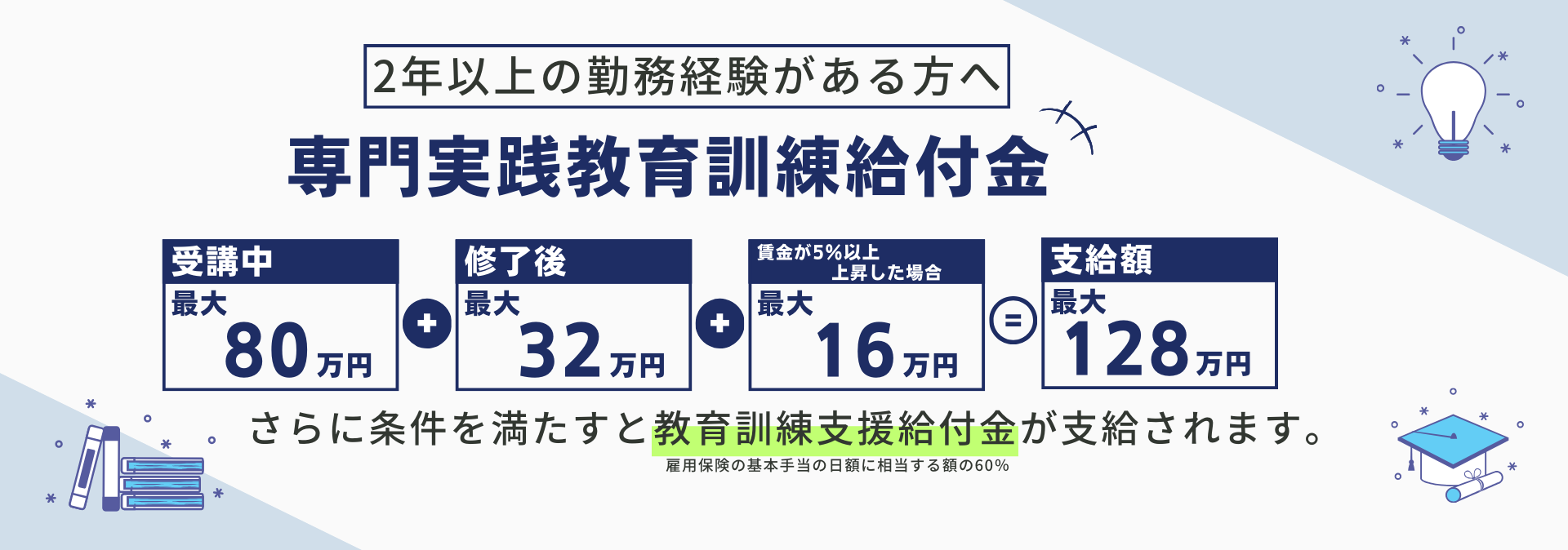 専門実践教育訓練給付金