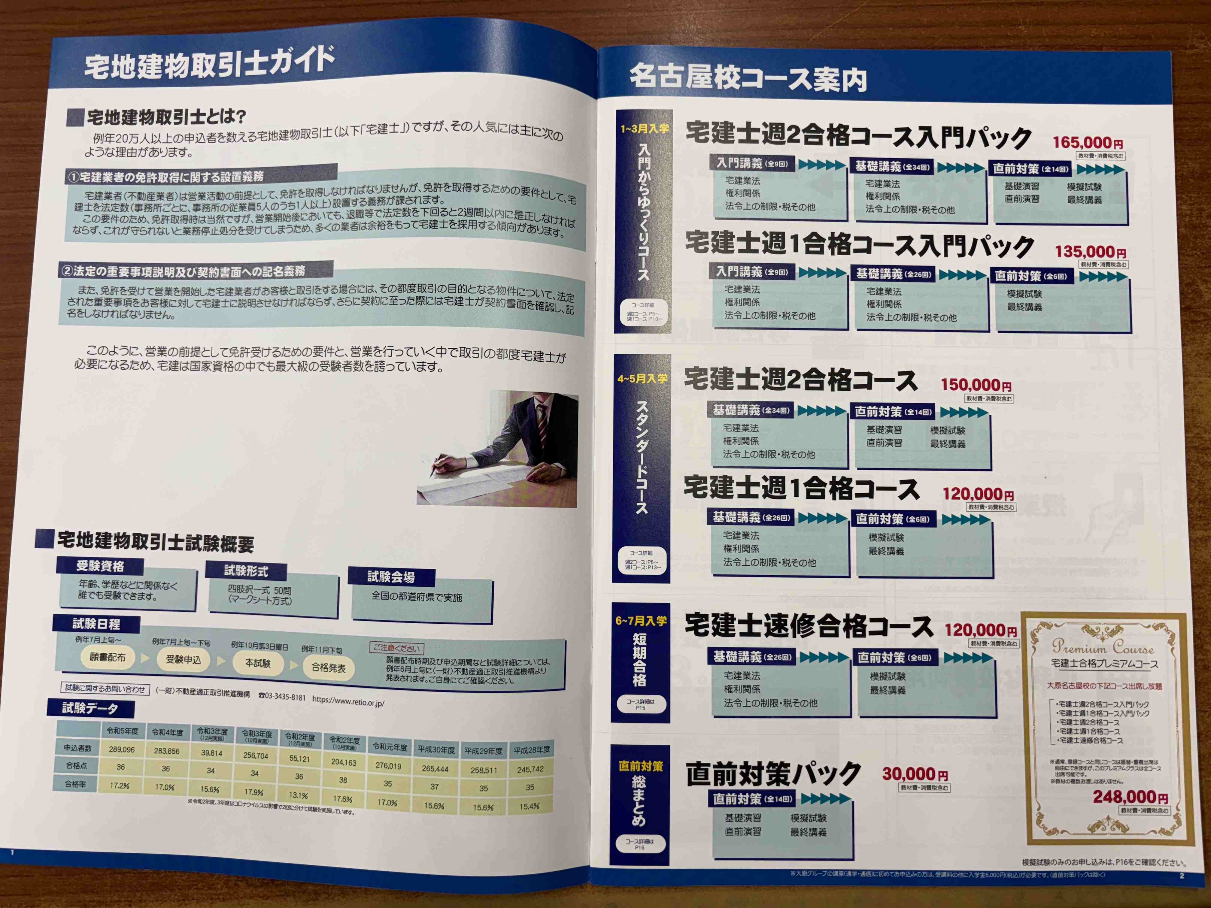 通学継続のための自由な受講スタイル